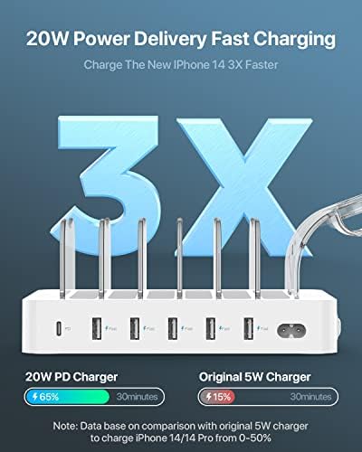 SooPii 60W 6-Port Charging Station for Multiple Devices, PD 20W USB C Fast Charging for lPhone 14/13/12,6 Short Cables Included, 2 in 1 Holder,for Phones,Tablets and Others,White - Image 3